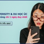 Monash University & Du học Úc có mặt tại Hải Phòng: CHỈ 1 NGÀY DUY NHẤT