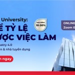 Đại học Swinburne: TOP về tỷ lệ xin được việc làm tại Melbourne