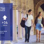 Học bổng 10,000 AUD/ năm học tại Uni of Western Australia- 2018- 2019