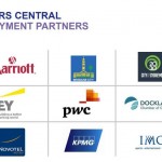 Học Kinh doanh & Khởi nghiệp cùng Kaplan Business School: Nhanh- Tiết kiệm- Đi làm ngay!